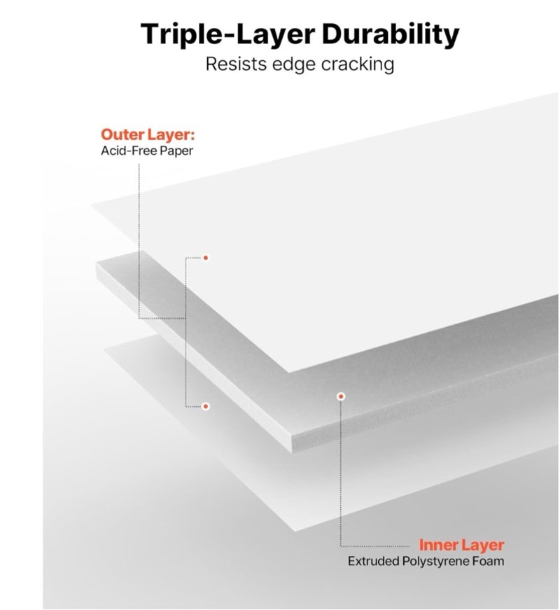 24x36x3/16 white insite reveal foam 