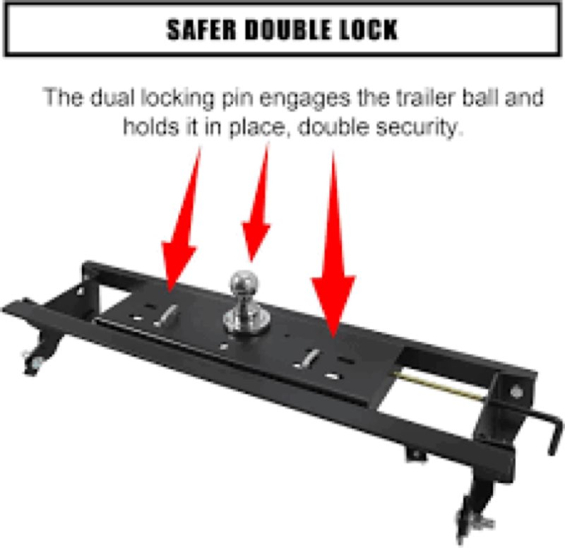 ECOTRIC 2-5/16" Double Lock Gooseneck Trailer Hitch Kit Compatible with 2015-2020 Ford F150