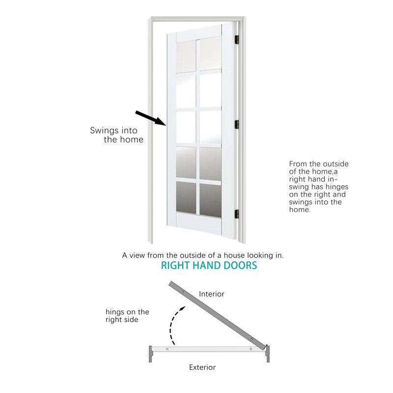 Prehung Doors- 10 Lite Mirror Design Interior Door Slab MDF With Door Frame And Hareware Kit,Paint-Ready (incomplete only 1 box))
