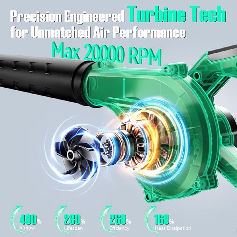 k i m o. cordless leaf blower and vacuum combo  in 2-in-1 nozzles for inflation and deflation, 190mph, control panel with 3 speeds, 20" extended tube, 2 pack battery operated leaf blowers for lawn care