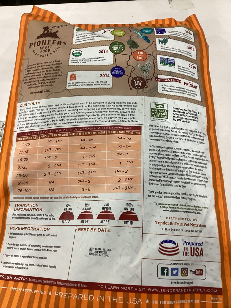 Condition photo showing New/Like New for Turkey & Brown Rice Recipe Dry Dog Food