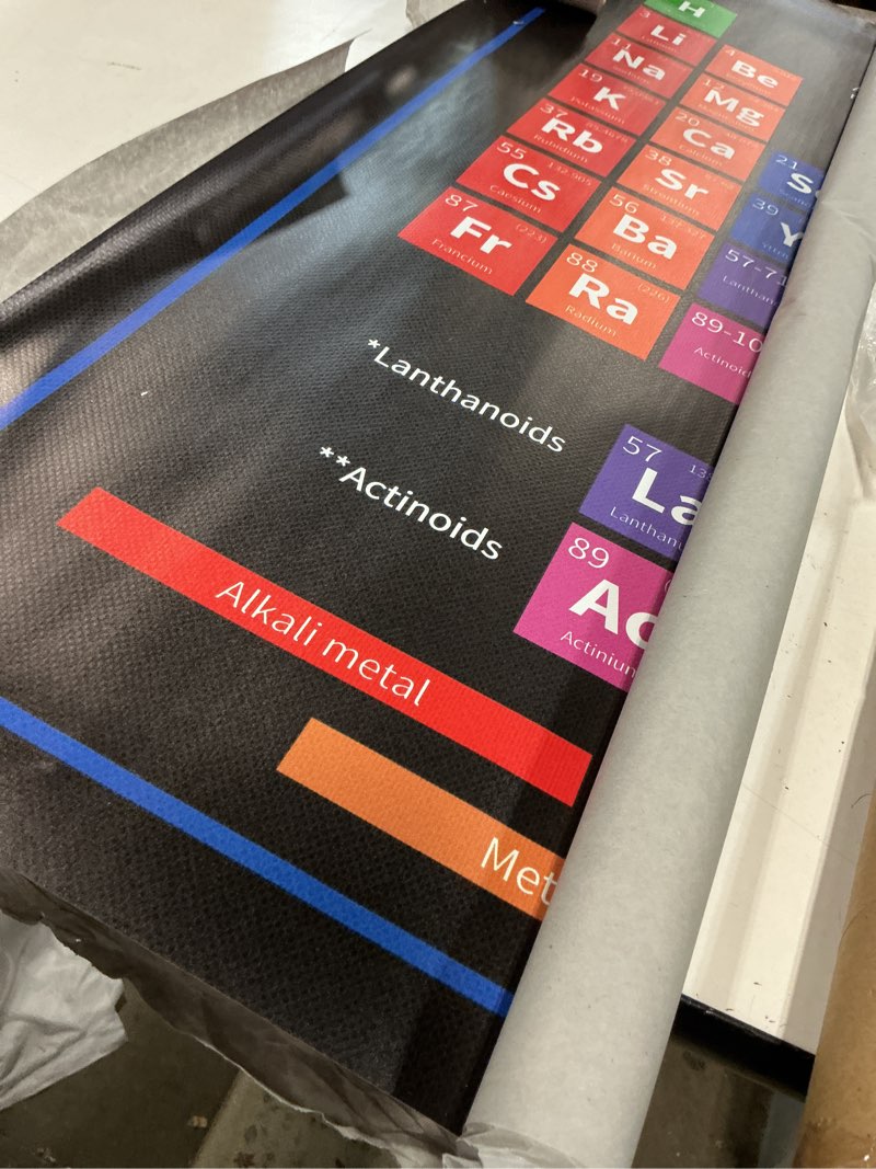 Condition photo showing Good Condition for bigtime signs periodic table with real elements inside - 2025 black 35" 54" chemistry poster - science posters periodic table (all 118 elements) 54"l x 35"w