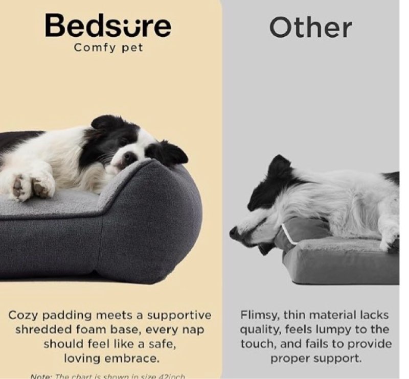 bedsure supportmax™ xl pro orthopedic dog beds large sized dog - extra thick supportive dogs couch with waterproof washable cover, extra large comfort pet sofa with sherpa & nonskid bottom, grey, 45"