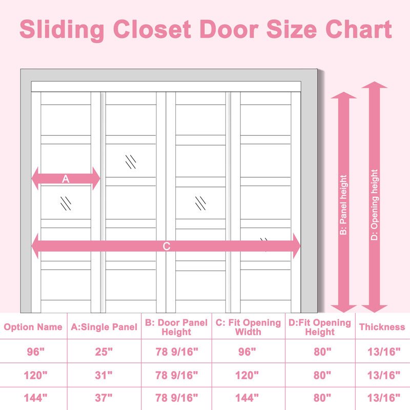 80\" 5 - Lite Full-Assembled Frosted Glass Closet Sliding Door with Hardware & Handles (No Assembly Required) incomplete only 1 box 