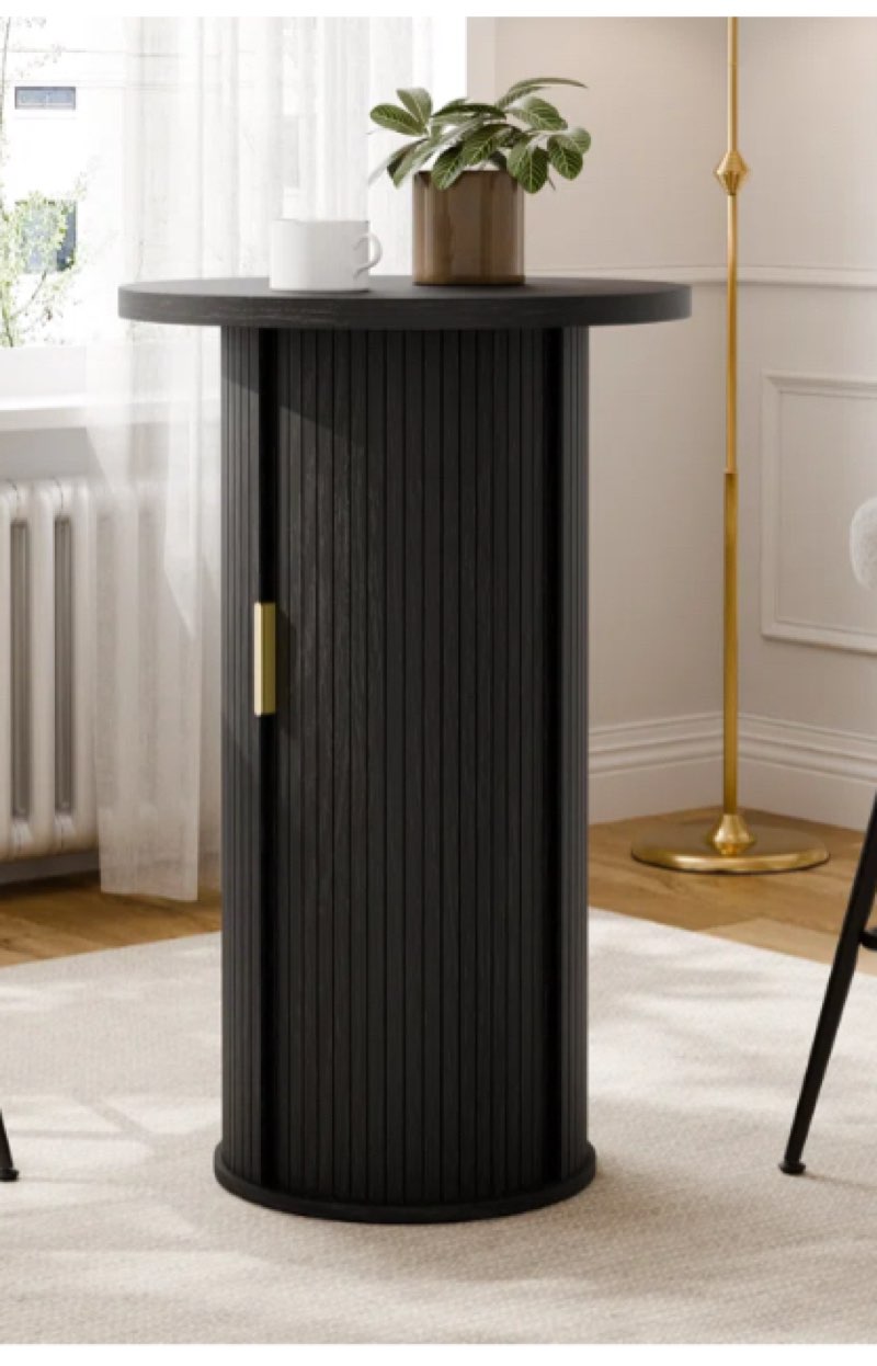 Best Product Of The Week!