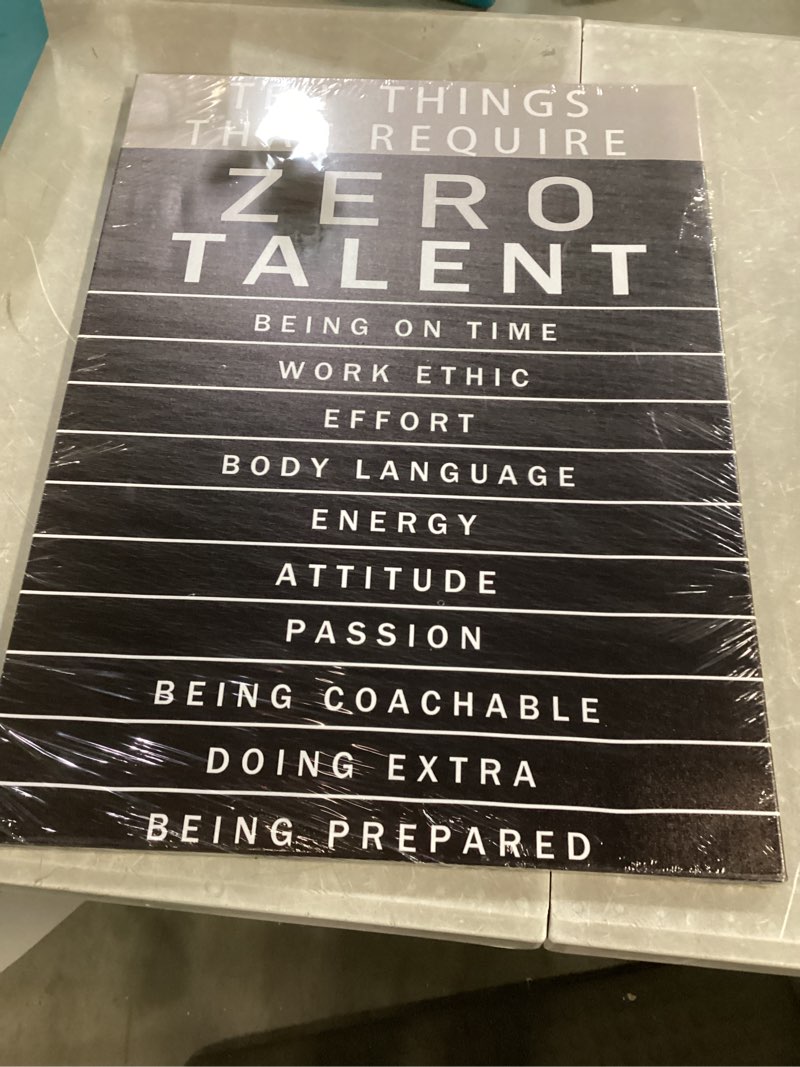 Motivational Canvas Wall Art Office Canvas Prints Inspiring Entrepreneur Quotes Inspirational Poster