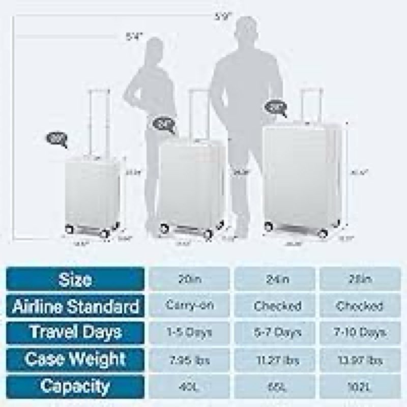 hantrip hard shell suitcases expandable travel luggage sets 3 piece, carry on and check in 3 piece l