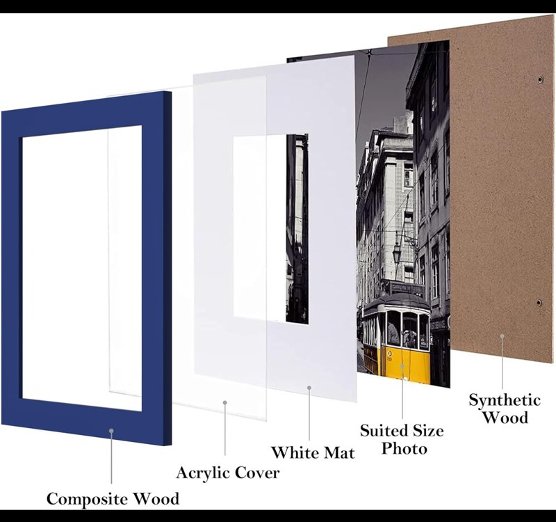 eletecpro 5x7 picture frames set of 10, picture frame collage wall decor display 4x6 photo with mat or 5x7 without mat, home decor gallery frame for table top or wall mounting, blue 10 pack blue 5x7