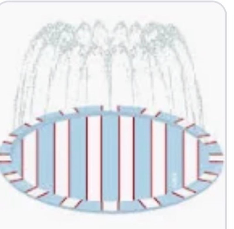 Funboy Splash Pad - Inflatable Sprinkler Pool Water Toys for Kids, Outdoor Water Play Mat for Backya