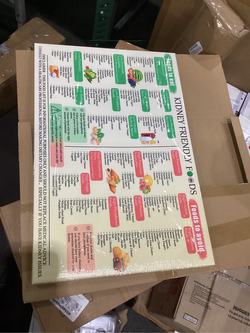 Condition photo showing New/Like New for Lone Star Art Magnetic 8.5x11 Kidney-Friendly Foods Poster – Visual Renal Diet Chart, Nutrition Reference, Safe Meal Planner – Strong Waterproof Fridge Magnet for Kidney Support and Health Food Guide Magnetic Sheet Poster 11"L x 8.5"W