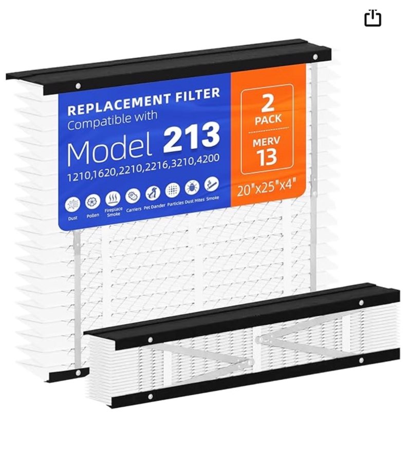 Pack 213 Replacement Filter,Compatible with AprilAire 213 Whole House Air Purifiers Models,1210,1620,2210,2216,3210,4200,MERV 13 HVAC Furnace Filter Replacement,20x25x4 Air Filter