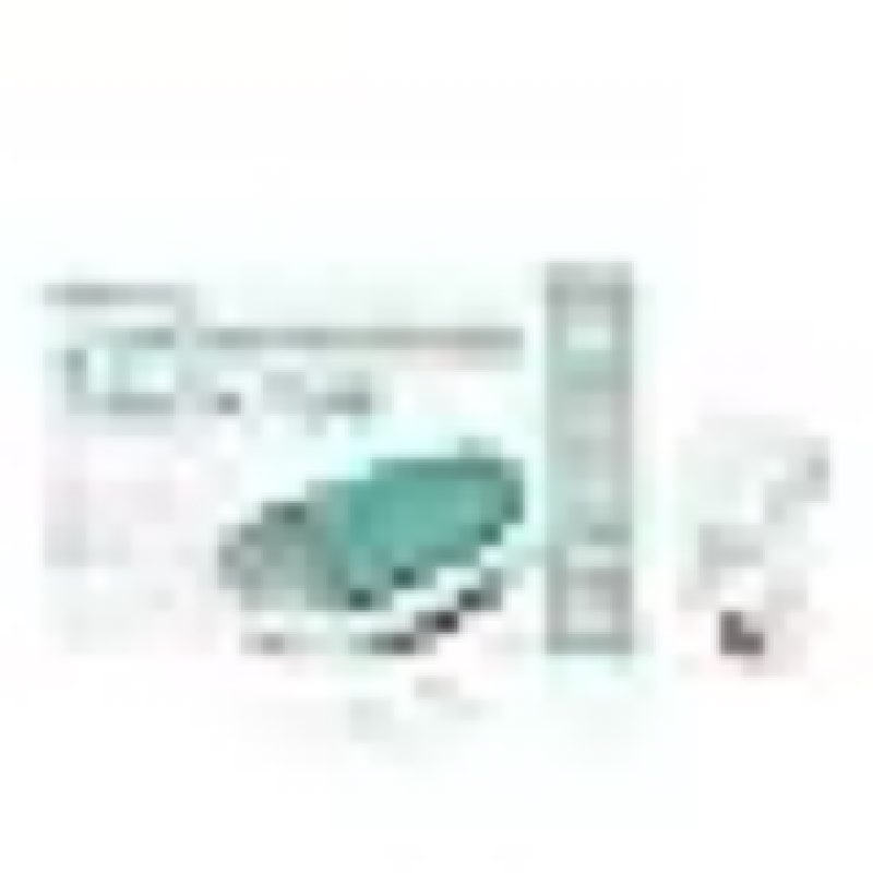 Frida Baby 4-in-1 Grow-with-Me Bath Tub & Control The Flow Rinser Cup Bath Time Kit