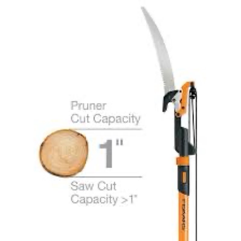 813651 Fiskars 