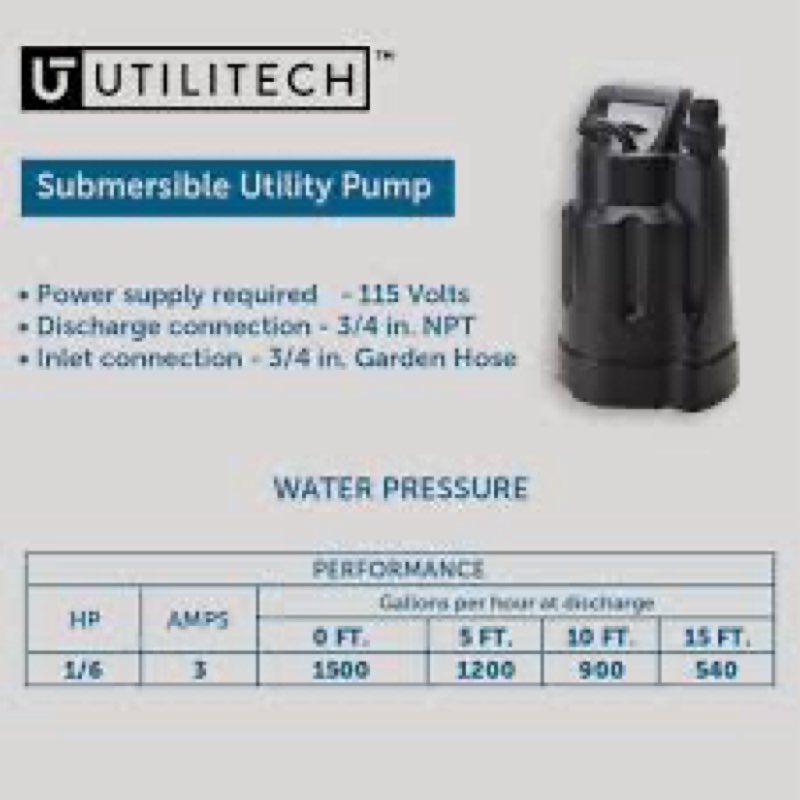 utilitech thermoplastic submersible utility pump