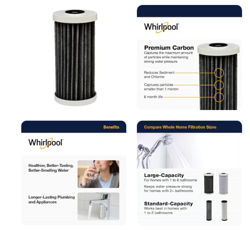 Whirlpool Universal Premium Large Capacity Whole House 6-Months Replacement Filter