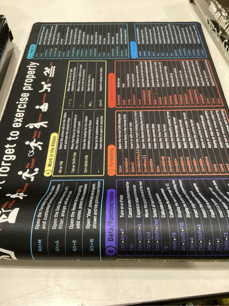 Condition photo showing New/Like New for large mouse pad with excel shortcuts cheat sheet, excel tips desk mat, xxl gaming mousepad keyboard pad, office accessories for computer, mac, pc and laptop multi-colored