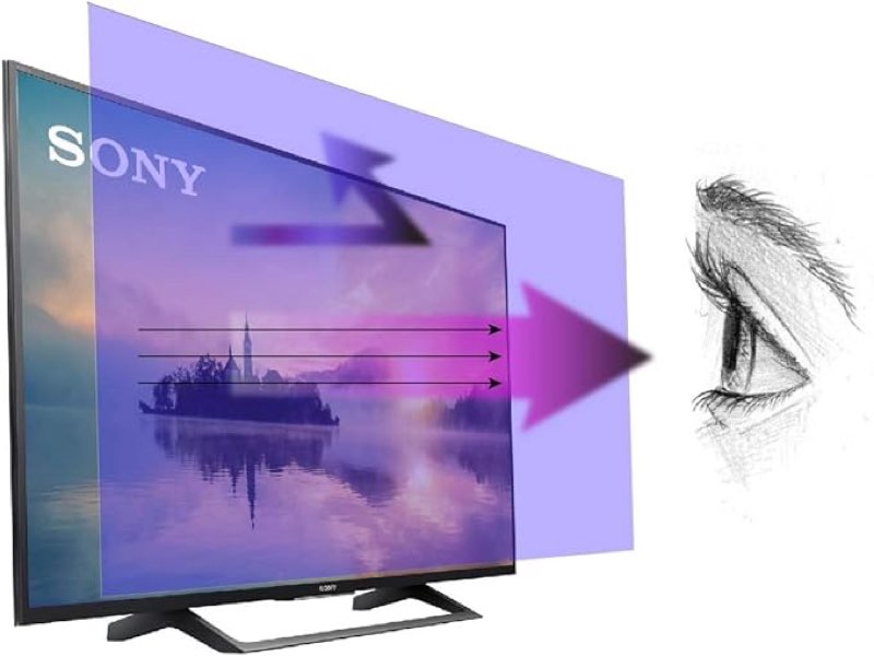 ANTI-GLARE BLUE LIGHT BLOCK TV SCREEN PROTECTOR FILM 