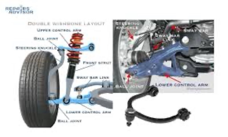 Control Arms & Suspension Components Safety & Usage Manual