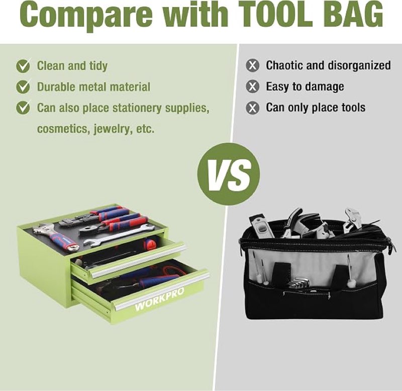 Condition photo showing As Is for workpro 12.5" mini metal tool box with 2 drawers | open top storage, cold rolled steel, small tool chest, pvc liners, pp feet pads, drawer liners & magnetic tabs