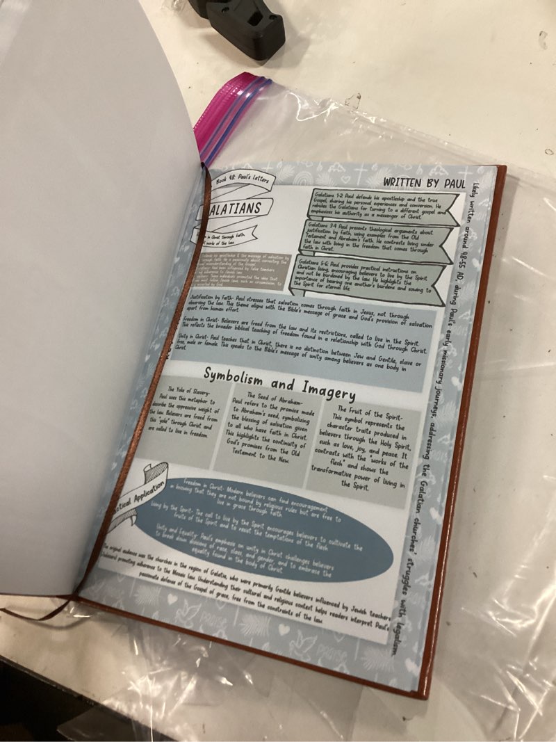 Condition photo showing Good Condition for 66-Page Bible Study Guide & Year-Long Devotional Journal for Women: A Daily Scripture Quote and Prompt for Deepening Faith