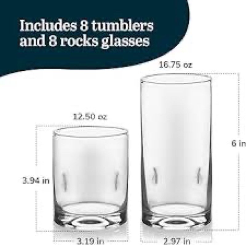 Glass set