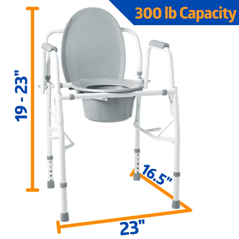 Medline Steel Drop Arm Commode, Supports up to 300 lbs, Gray 2 Set ) 
