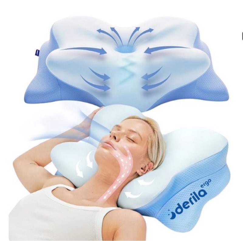 Derila Ergo Cervical Neck Pillow for Sleeping Ergonomic Pillow Contour Neck Support Memory Foam Pillows for Back, Side Sleeper Pillows 21.25 x 14.17 x 4.72 inches (incomplete, pillow cover only)