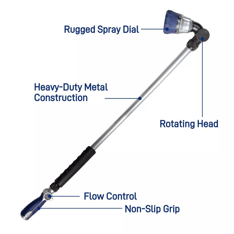 Orbit Max 8 -Pattern Thumb control Trigger Wand