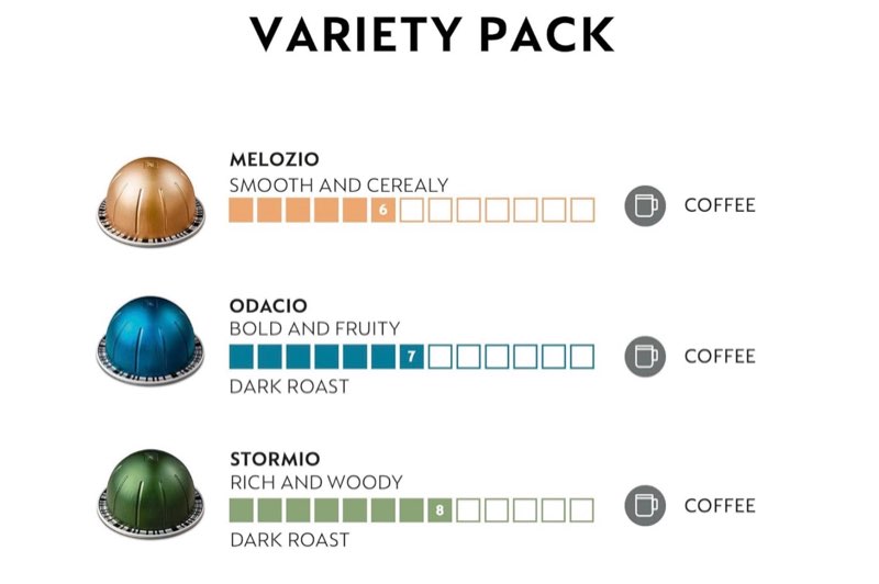 (( bes by/09/13/2025))Nespresso Capsules Vertuo, Variety Pack, Medium and Dark Roast Coffee, 30 Count Coffee Pods, Brews 7.8 oz. Medium and Dark Roast Variety Pack 10 Count (Pack of 5)