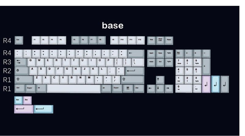 Gliging 169 Keys Keycaps Cherry Profile ANSI/ISO Layout for 60/64/68/75/84/87/98 Keys MX Cherry Kailh Switch Mechanical Keyboard?Hammerhead Dark Keycaps?