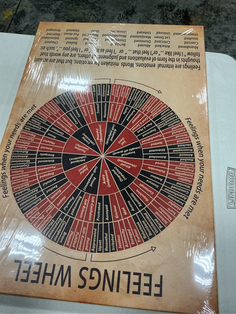 Condition photo showing New/Like New for feelings wheel mental health posters vintage feelings chart wall art framed quotes poster modern pictures prints for living room decor (16x23in,framed)