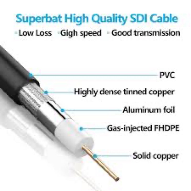 superbat hdbnc sdi cable sdi male to hdbnc male cable flexible durable belden 1855a, 75 ohm, support