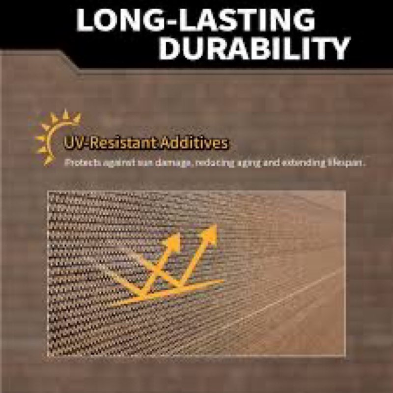 MVPNET 90% Sun Shade Cloth with Grommets 10x20 FT, 180GSM Heavy-Duty HDPE Mesh Tarp with Reinforced 