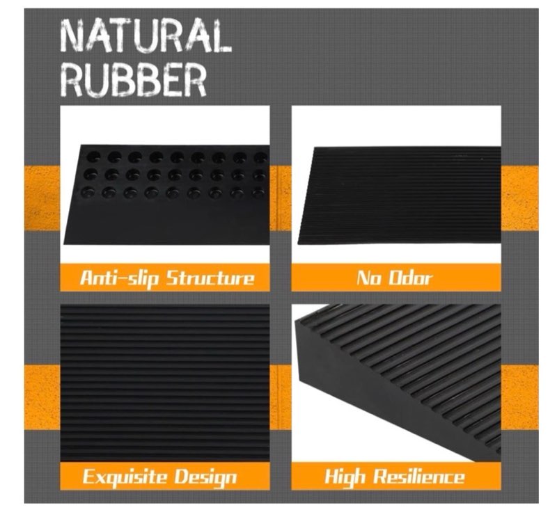 Rubber threshold, TAN