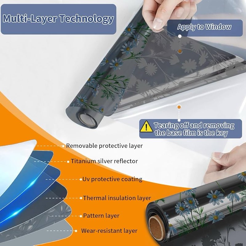 Countewol Upgraded Window Privacy Film One Way Daytime Privacy Static Cling Sun Blocking Anti UV Ref