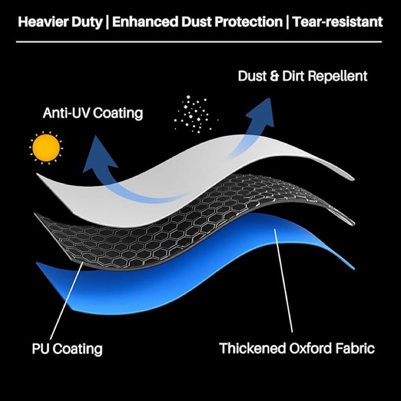 Mornei Wheelchair seat cover, scooter seat cover, protects against rain, wind and dust, Stick