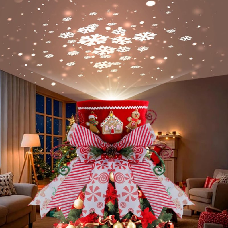 Fantastic Finds @ Just The Right Price!