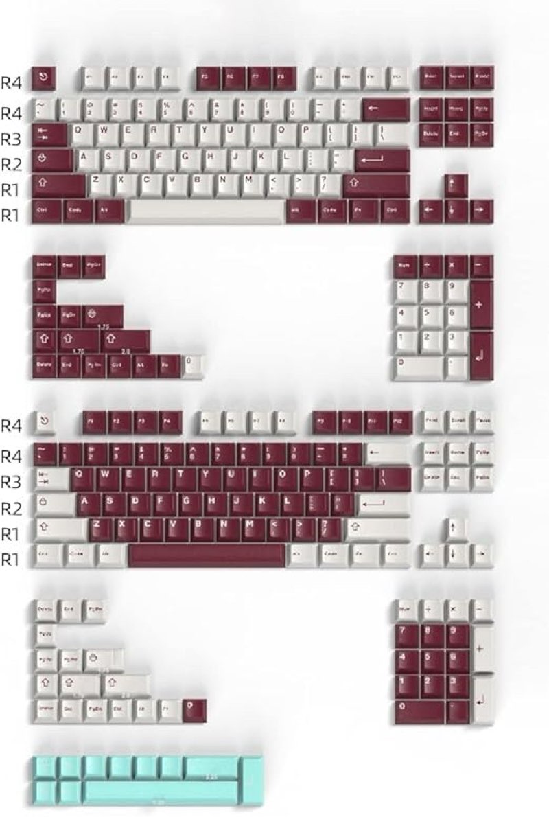 mintcaps 253 Keys Doubleshot Cherry Profile Yuru Keycaps Custom Keyboard Keycap Set for 60% 65% 70% 