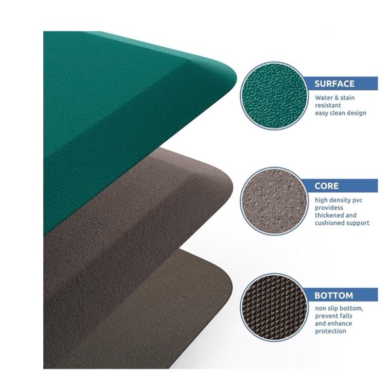 HEALEG 1" Extra Thick Anti Fatigue Floor Mat 40" L x 20" W,Kitchen Mat, Standing Desk Mat,140D Advan