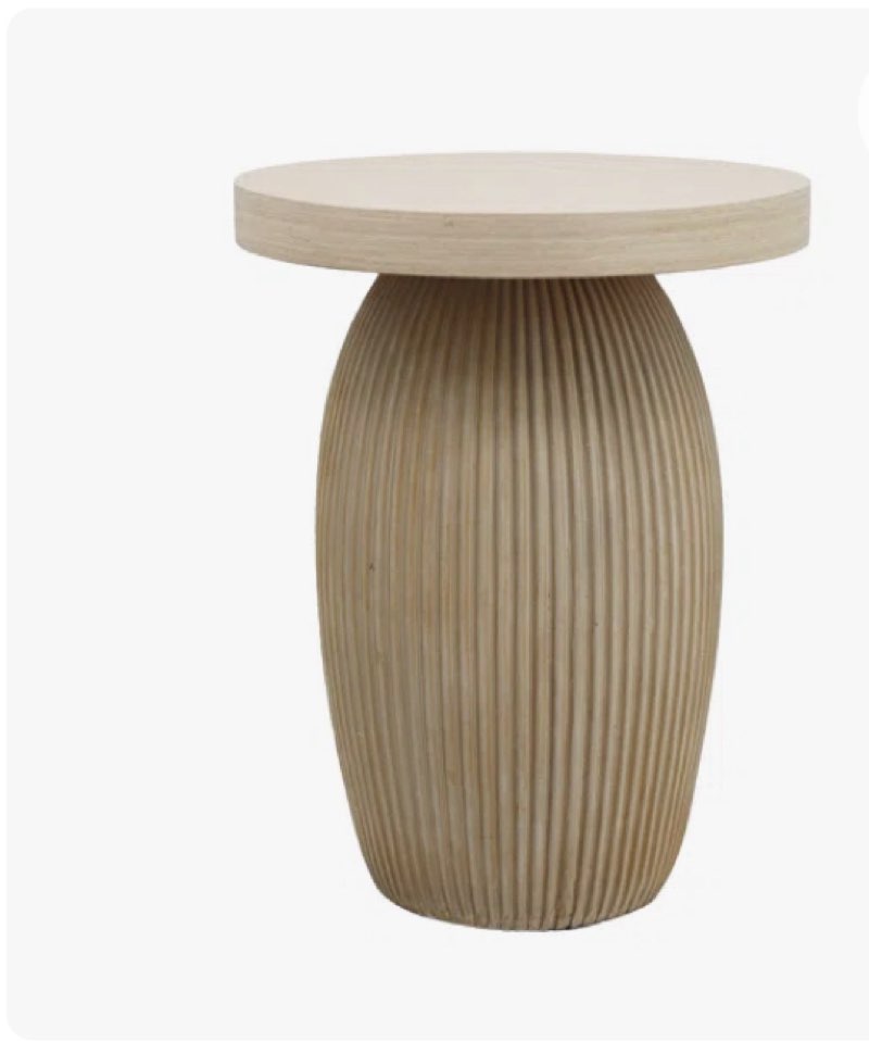 Fantastic Finds @ Just The Right Price!