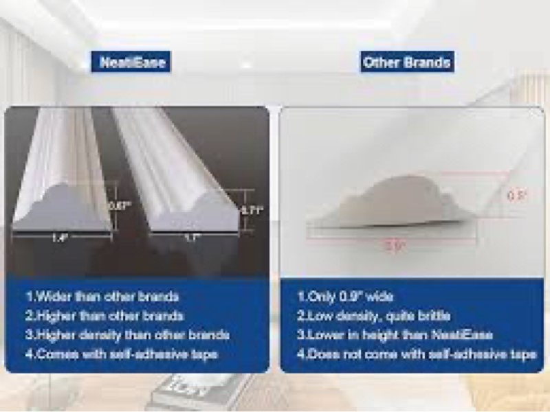 NeatiEase 4 Set Peel and Stick Wall Molding Trim Kit, 16" x20" Premade Wainscoting Panels, Self Adhe