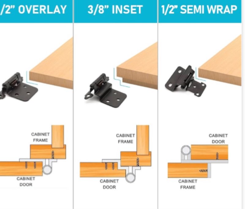 1/2 Overlay Hinge