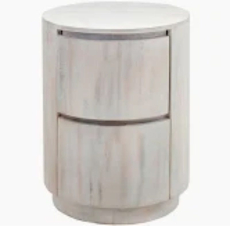 Fantastic Finds @ Just The Right Price!