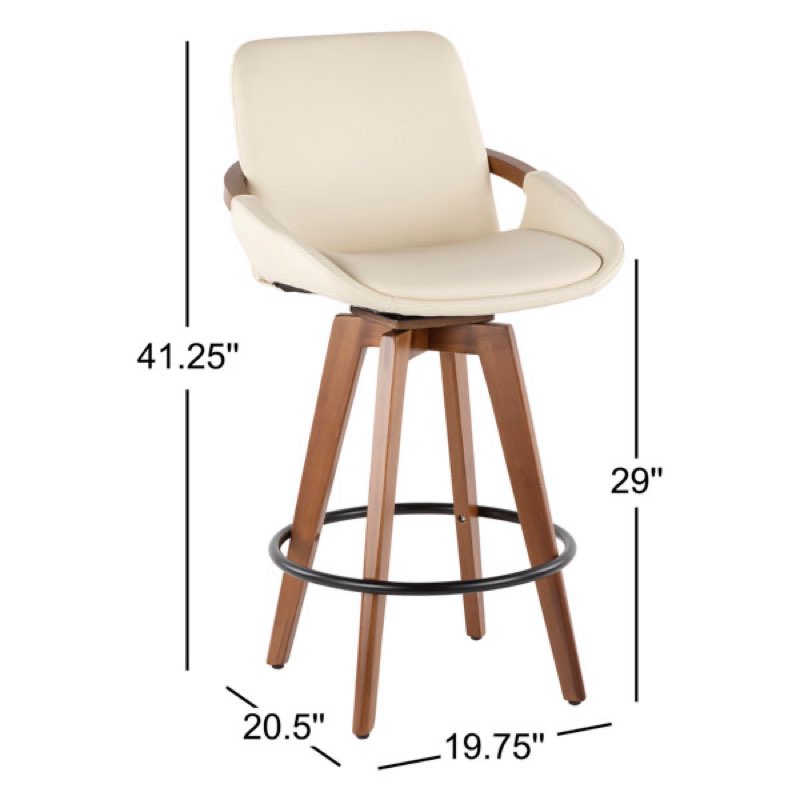 Fantastic Finds @ Just The Right Price!