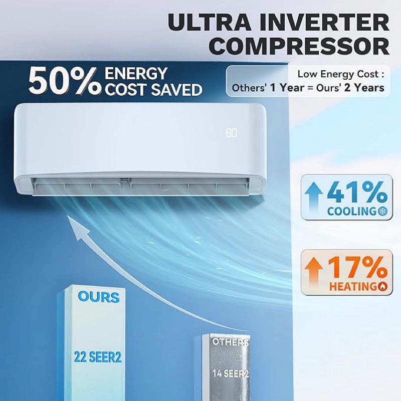 Dwvo 12000 btu mini split air conditioner heat pump system 208-230 v 17 seer2 inverter ductless