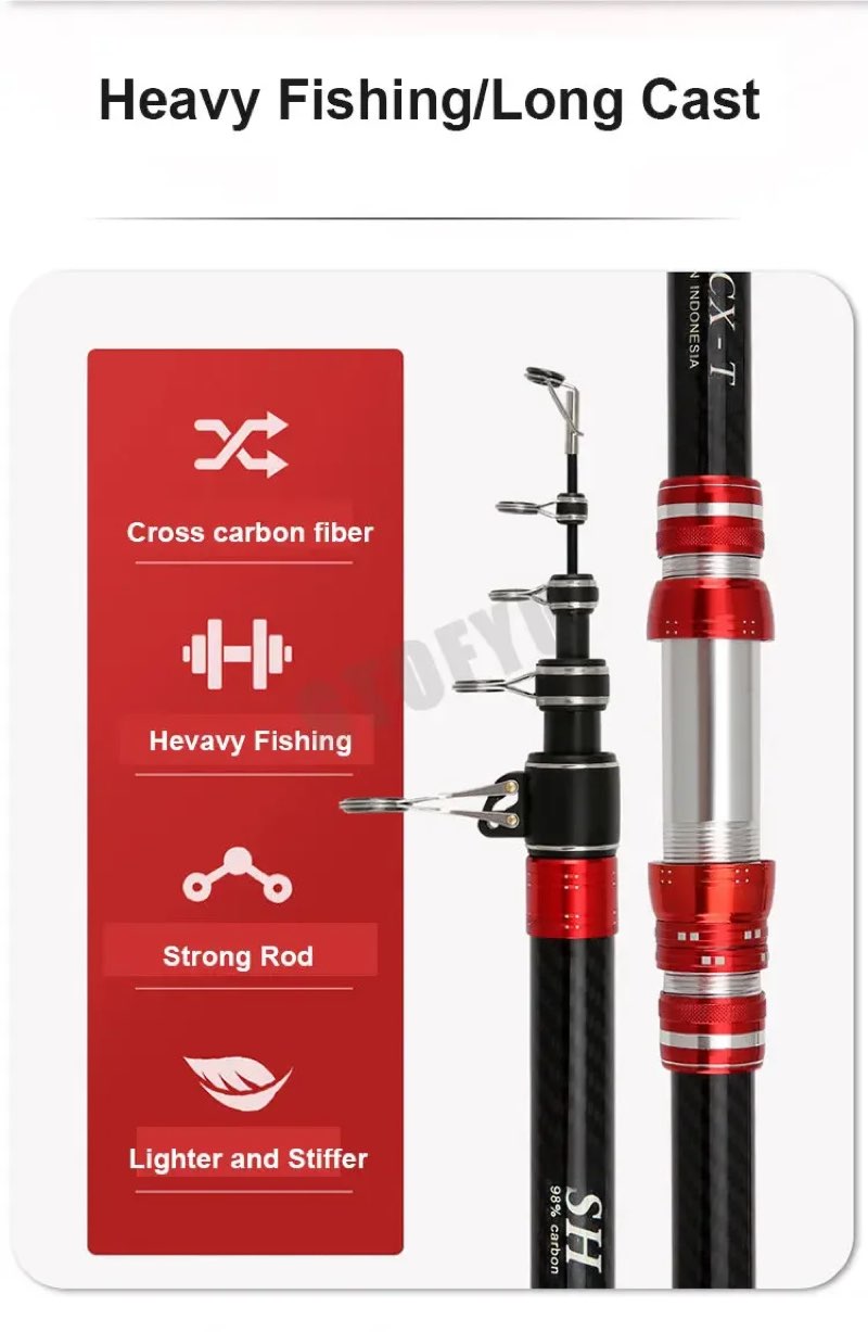 (Similar to stock photo) GTOFYU Telescopic Fishing Rod 98% Carbon Fiber Test 20kg Travel Surf Fishing Rod Spinning Power 5-30