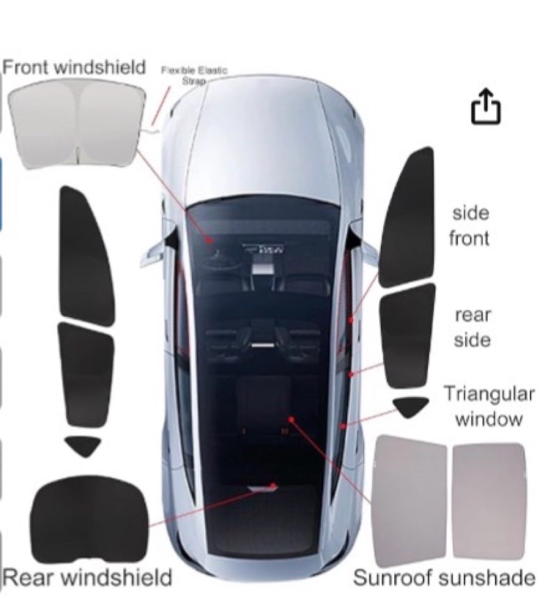 JANSION 10PCS Full Windshield Side Window & Roof Sunshade for 2025 Tesla Model Y Juniper, Heat Insul
