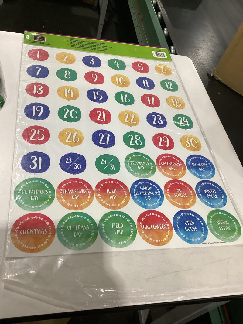 Condition photo showing New/Like New for teacher created resources watercolor calendar bulletin board (tcr8971) 24" x 18"