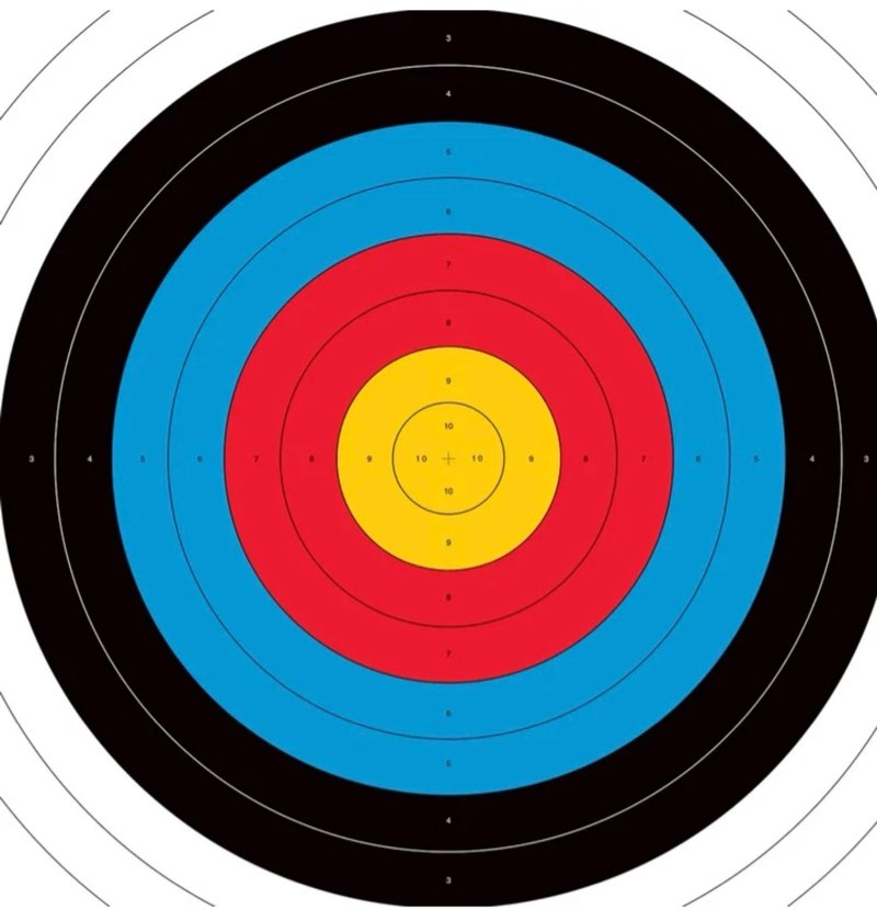 .30-06 10 Ring Paper Target 