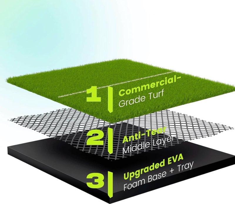 Golf Hitting Mat with Ball Tray, 5x4 / 6x4 ft, 26mm / 31mm Thick, Pro & Elite Turf with Swing Path Line, Premium Golf Practice Mat for Indoor & Outdoor Swing, Chipping, Training 5×4 ft ELITE Turf – 31mm / Line